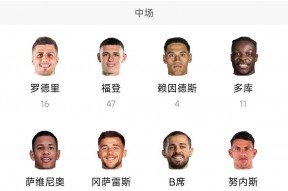 华体会下载-利物浦力克曼城,晋级欧冠四强