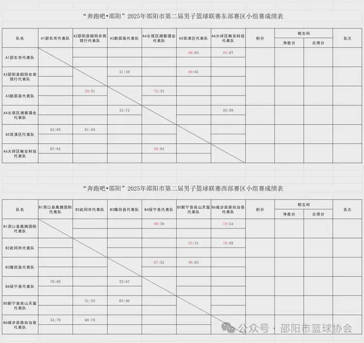 华体会app-著名篮球评论员解析最新一轮对决的简单介绍  第1张 华体会app-著名篮球评论员解析最新一轮对决的简单介绍  第1张