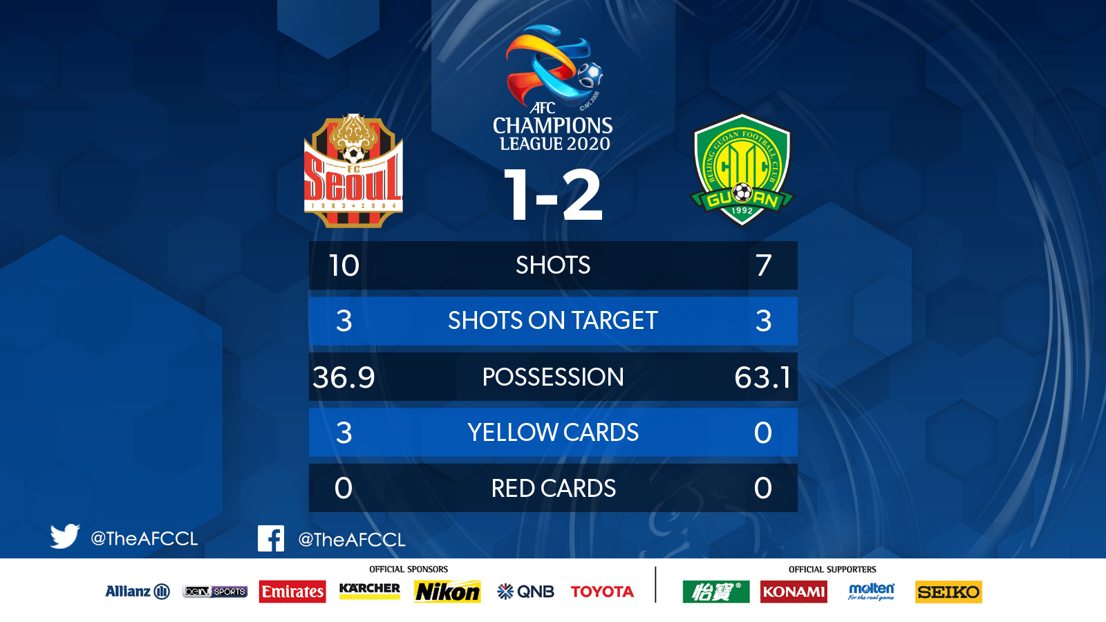 华体会体育-首尔FC遭遇失利,亚冠淘汰赛之路悬念的简单介绍  第2张 华体会体育-首尔FC遭遇失利,亚冠淘汰赛之路悬念的简单介绍  第2张